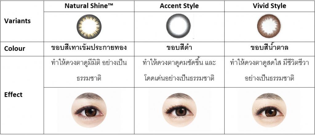 1-day acuvue define